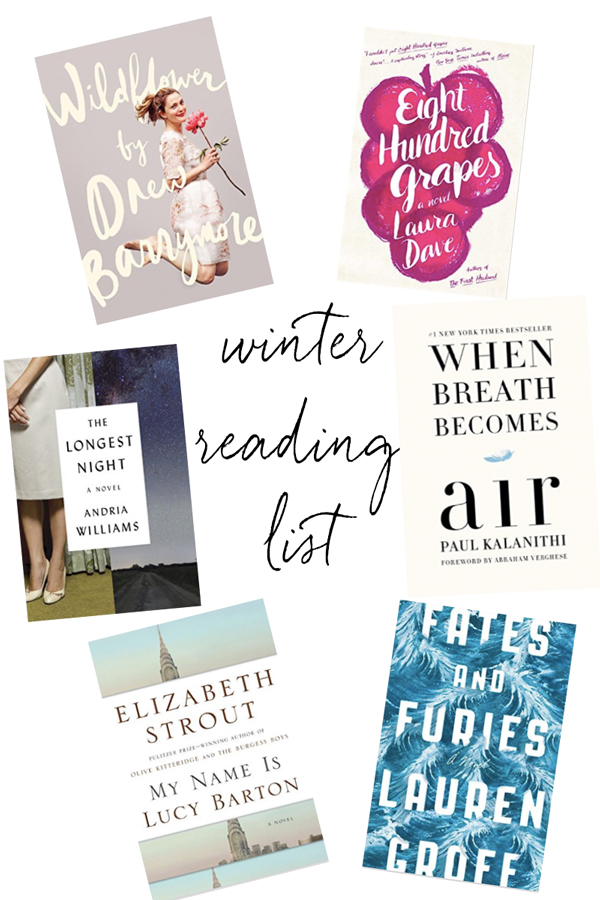 A bedtime routine + books to read this winter