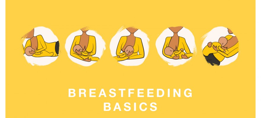 Best Resources Online For Breasfeeding
