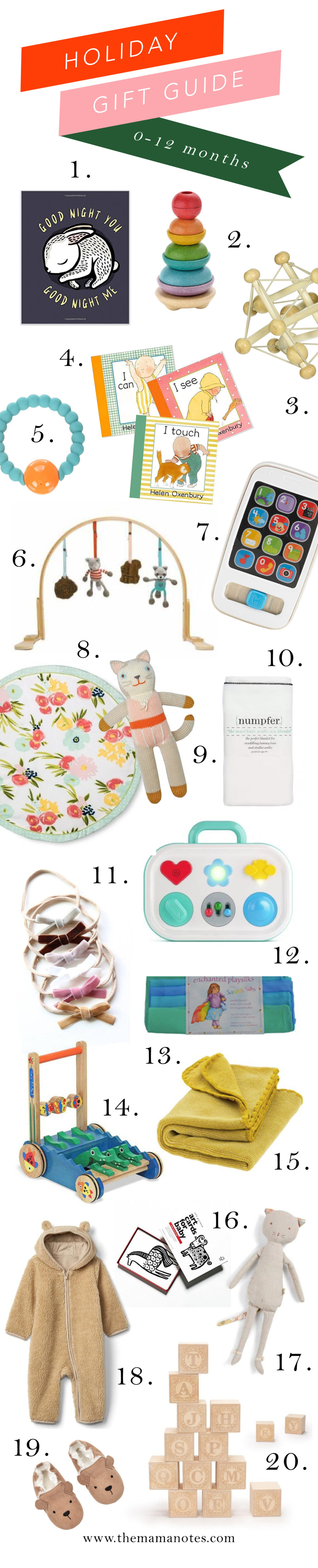 The Best Holiday Gifts for Babies 0-1 — Momma Society