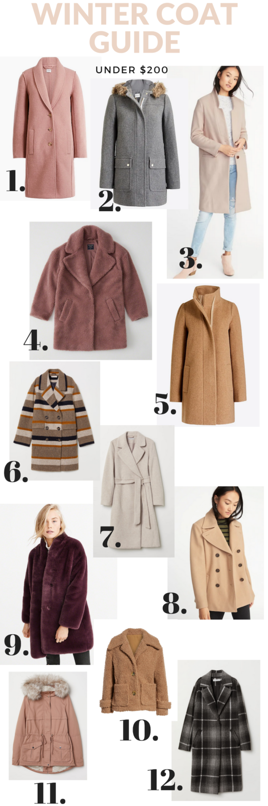 Fall Coat Guide Under $200 - The Mama Notes