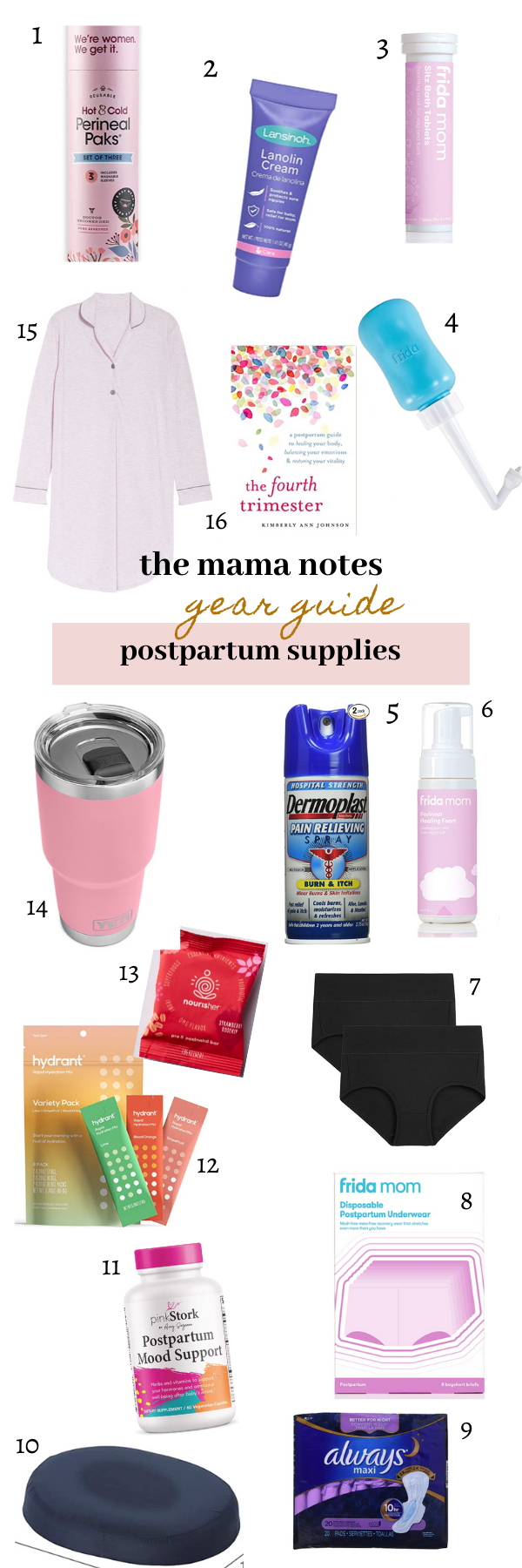 Postpartum Survival Guide: Essential Clothes, Self-Care & More